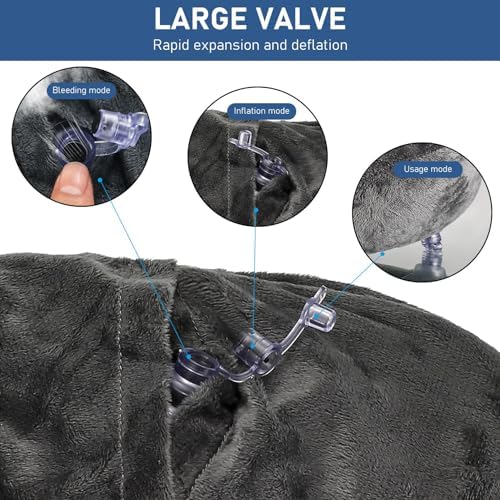 Inflatable Travel Pillow with Eye Mask and Earplugs