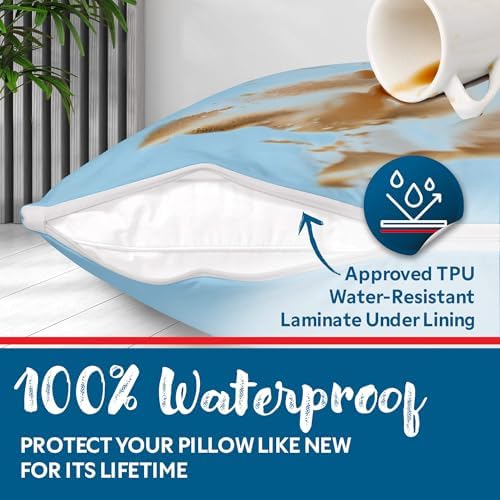 Guardmax Jersey Knitted Pillow Protectors 4-Pack - 20x26 Size