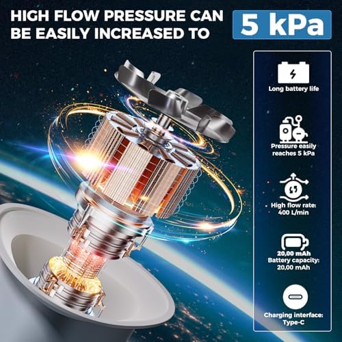 KingCamp Air Pump for Inflatables 4 Nozzle Quick Inflator Deflator