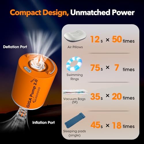 GIGA PUMP 20 Rechargeable Air Pump with Lantern and 5 Nozzles