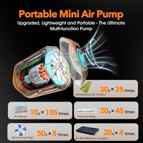 GIGA PUMP 40 - Compact Rechargeable Air Pump with Light