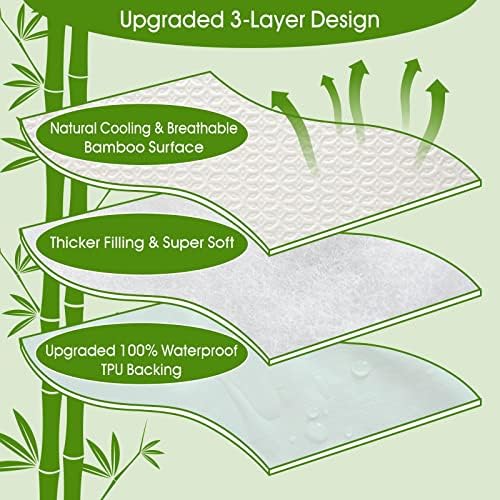 IMBLOO Waterproof Pillow Protector Set of 2