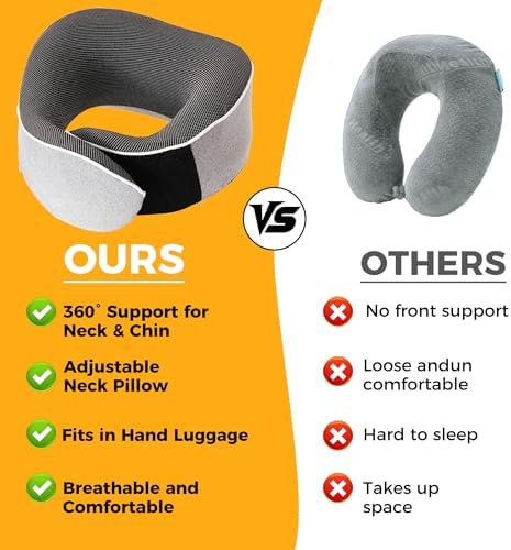 Tri-tra Travel Pillow with Eye Mask and Earplugs Grey 1