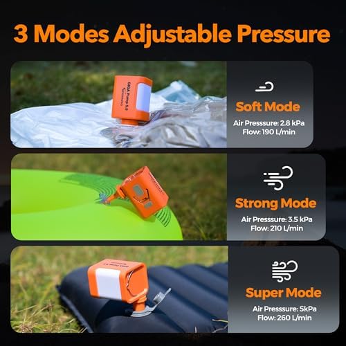 GIGA PUMP 5 Rechargeable Air Mattress Pump with LED Light